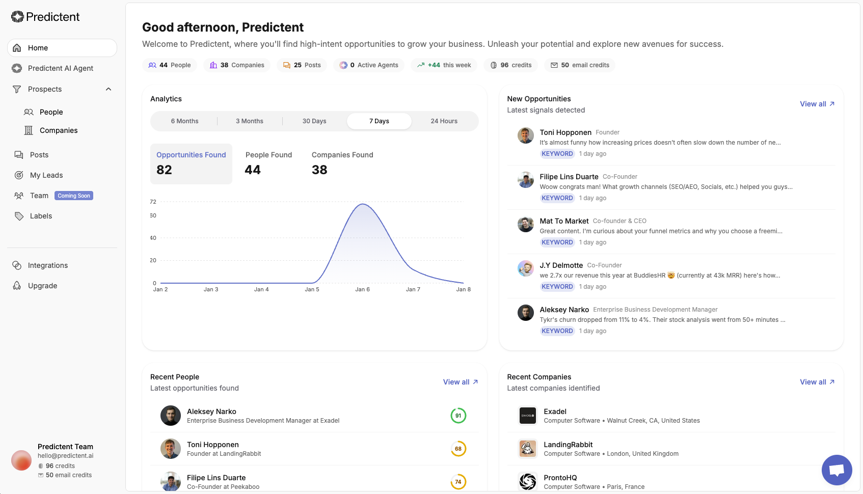 Predictent AI screenshot